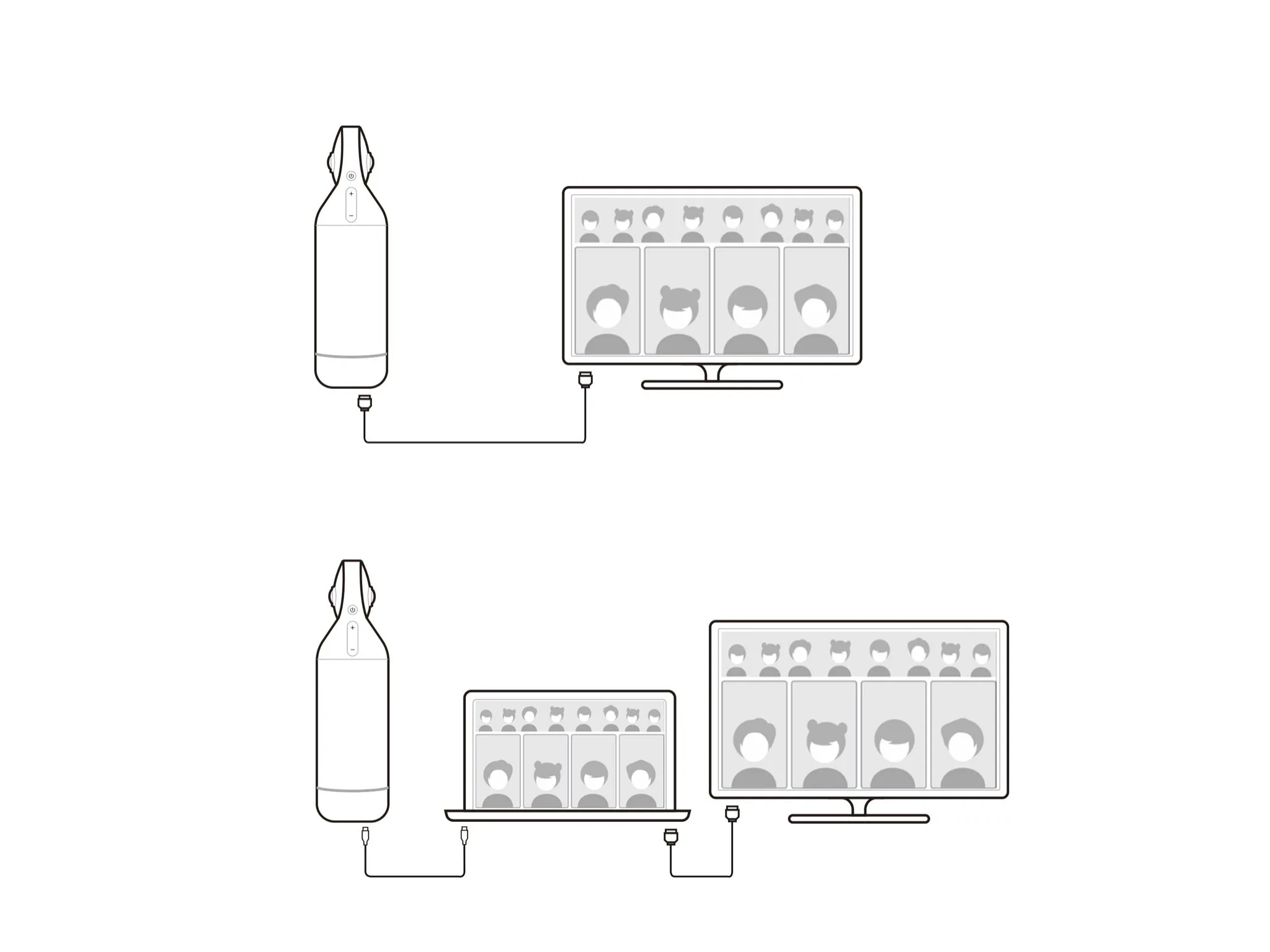 Meeting Pro 360 connectivity diagram: direct to TV, or via laptop